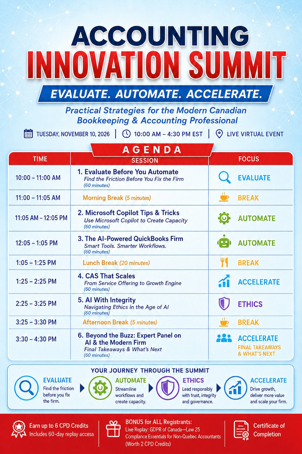 2026 Accounting Innovation Summit Sponsorship Opportunities